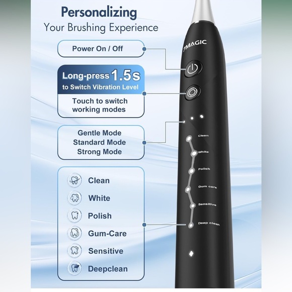 Phylian Pro U17 Sonic Electric Toothbrush- NEW - Picture 9 of 9